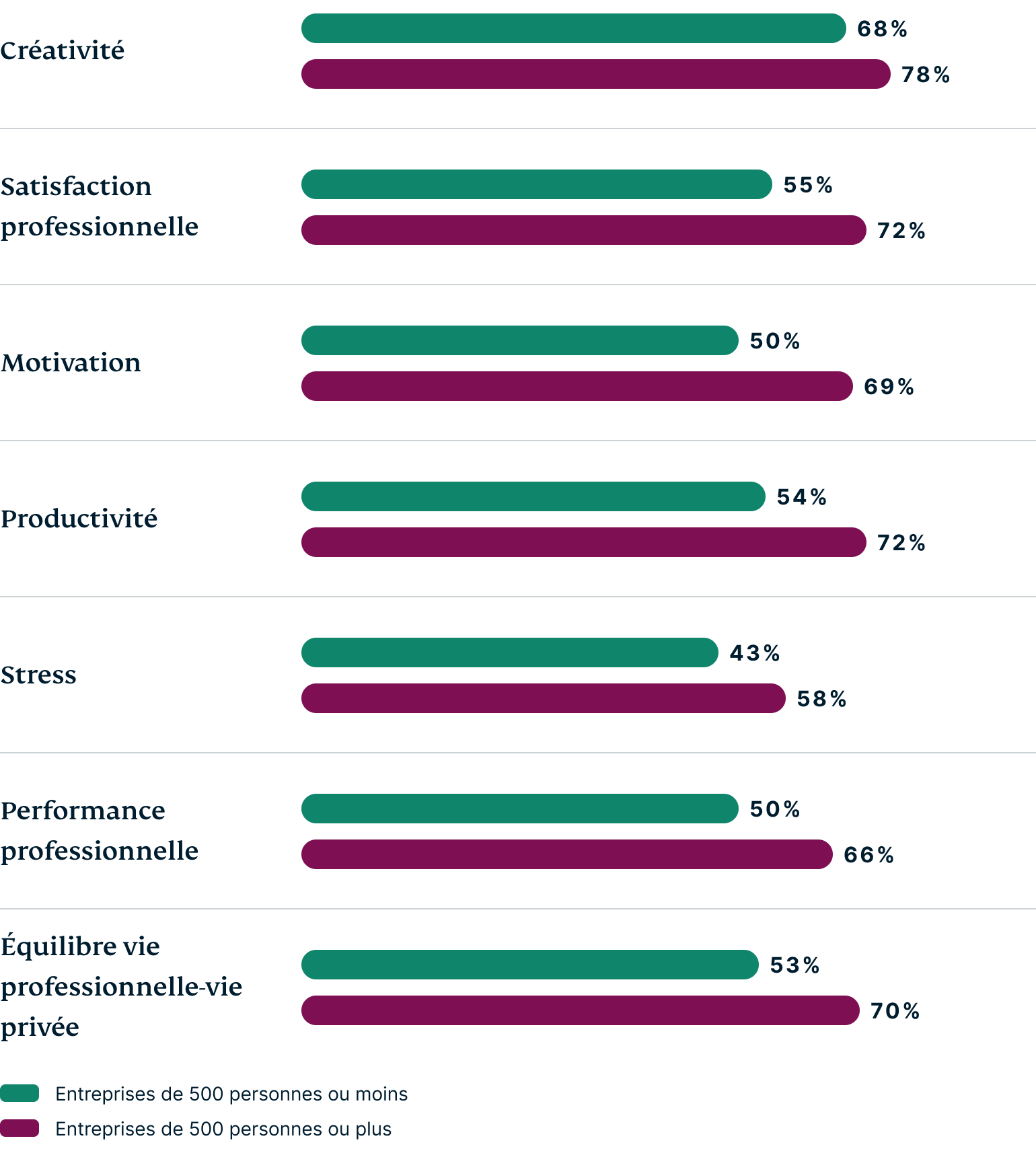 Positive Impact FR@2x